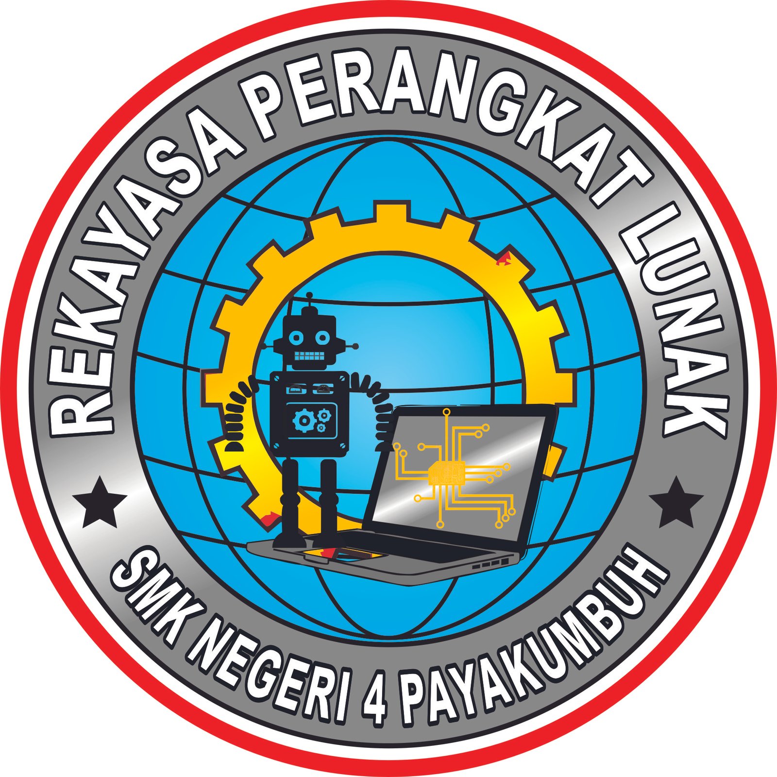 Rekayasa Perangkat Lunak (RPL)